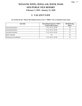 WENJ-FM, WFPG, WPGG-AM, WPUR, WSJO EEO PUBLIC FILE REPORT February 1, 2019 - January 31, 2020