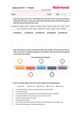 SONG ACTIVITY – 7 YEARS by Lukas Graham