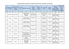 Accused Persons Arrested in Palakkad District from 10.01.2016 to 16.01.2016