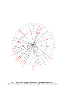 Map of Mercury Position at the Time of 39 Large Earthquakes