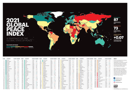 2021 Global Peace Index