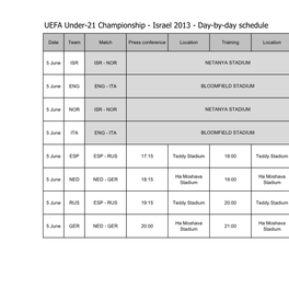 Media Schedule: 4 June Update