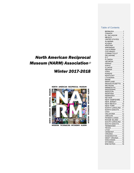 North American Reciprocal Museum (NARM) Association® Members