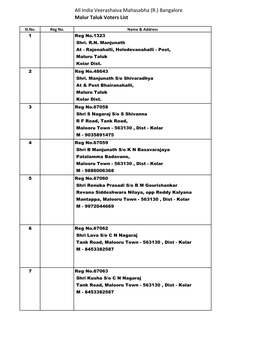 Malur Taluk Voters List