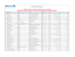 Qatar Provider Network Call Center No. +974 4040 2000
