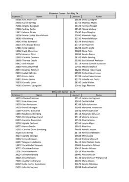 Elitserien Damer - Fair Play TK Licensnr