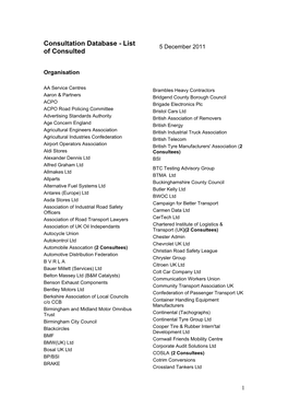 List of Consulted