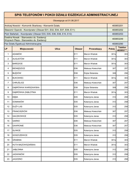 Spis Telefonów I Pokoi Działu Egzekucji Administracyjnej