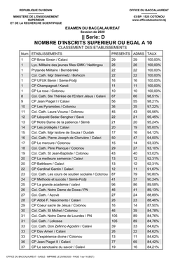 CLASSEMENT DES ETABLISSEMENTS Num ETABLISSEMENTS PRESENTS ADMIS TAUX 1 CP Brice Sinsin / Calavi 29 29 100,00% 1 Lyc