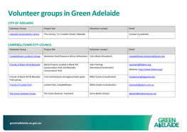 Volunteer Groups in Green Adelaide