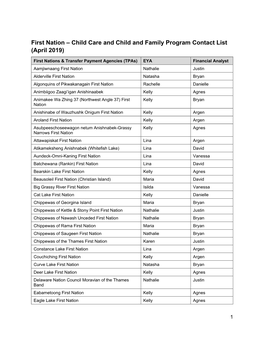 First Nation FAAB Child Care Contact List