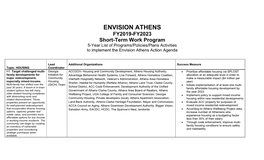 ENVISION ATHENS FY2019-FY2023 Short-Term Work Program 5-Year List of Programs/Policies/Plans Activities to Implement the Envision Athens Action Agenda