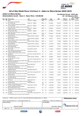 4H of Abu Dhabi Race 3 & Race 4