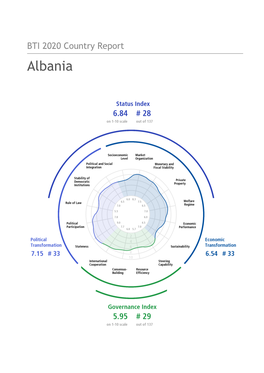 Download Report (PDF)