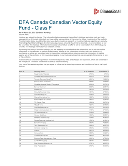 DFA Canada Canadian Vector Equity Fund - Class F As of March 31, 2021 (Updated Monthly) Source: RBC Holdings Are Subject to Change