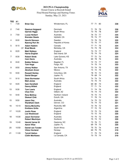 2021 PGA Championship Ocean Course at Kiawah Island Final Round Pairings and Starting Times Sunday, May 23, 2021