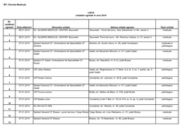 Directia Medicala Nr. Certificat Agreare Data Eliberarii Denumire Unitate