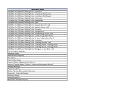 Destination Name 100 Miles for 100 Years Walking Trails