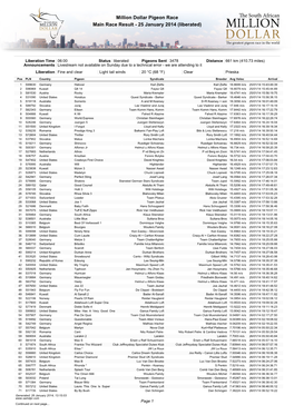 Million Dollar Pigeon Race Main Race Result - 25 January 2014 (Liberated)