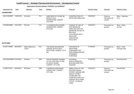 Strategic Planning and Environment : Development Control