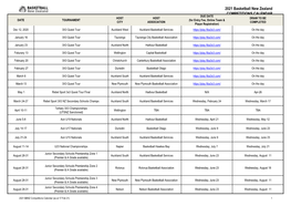 2021 Basketball New Zealand COMPETITIONS CALENDAR