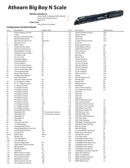Athearn Big Boy N Scale Athearn Big Boy N Scale