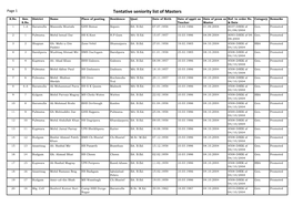 Tentative Seniority List of Masters