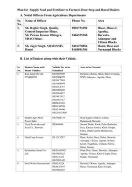 Plan for Supply Seed and Fertilizer to Farmers Door Step and Rural Dealers A