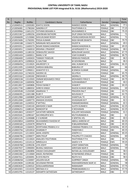 CENTRAL UNIVERSITY of TAMIL NADU PROVISIONAL RANK LIST for Integrated B.Sc