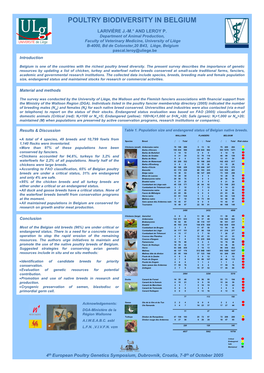 Poultry Biodiversity in Belgium