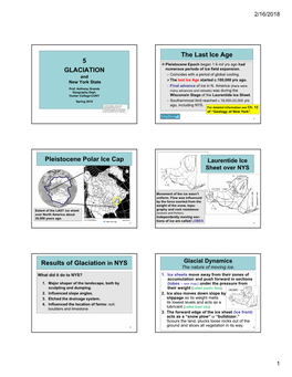 Glaciation and New York State