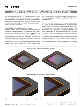 TFL LENS Whitepaper MAXIMUM OPTICAL PERFORMANCE BEYOND 1.1" SENSORS