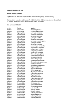 List of British Diptera 020802