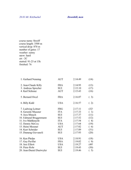 20.01.68. Kitzbuehel Downhill, Men Course Name: Streiff Course Length