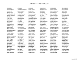APBA 2013 Baseball Carded Player List
