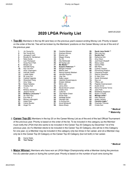2020 LPGA Priority List MAR-05-2020