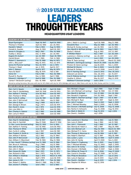 Leaders Through the Years Headquarters Usaf Leaders