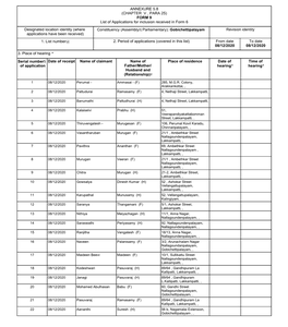 Annexure 5.8 (Chapter V , Para 25) Form 9