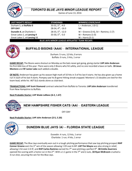 TORONTO BLUE JAYS MINOR LEAGUE REPORT Games of June 13, 2016