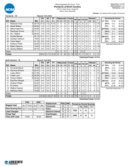 Box Score (PDF)