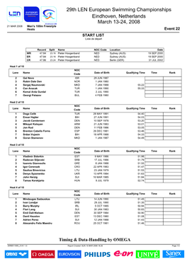 Men's 100M Freestyle Heats Event 22 START LIST Liste De Départ