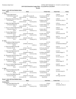 11/6/2019 to 11/8/2019 Results Event 1 Girls 200 Yard Medley Relay 1 Trenton High School