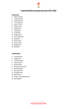 Proposed National League Structure 2017-2018