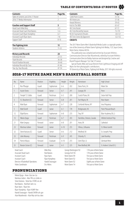2016-17 Notre Dame Men's Basketball Roster