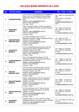 Acleda Bank Branch in Laos