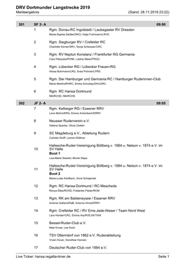 DRV Dortmunder Langstrecke 2019 Meldeergebnis (Stand: 28.11.2019 23:22)