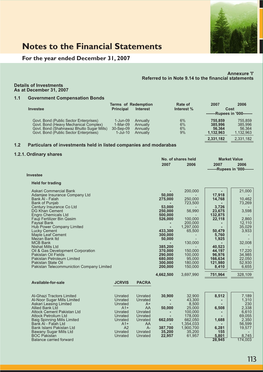 Notes to the Financial Statements for the Year Ended December 31, 2007