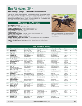 Ben Ali Stakes (G3) 88Th Running • Spring • 1 1/8 Miles • 4-Year-Olds and Up