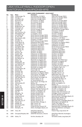 National Championship History (Pdf)