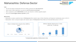 Maharashtra: Defence Sector